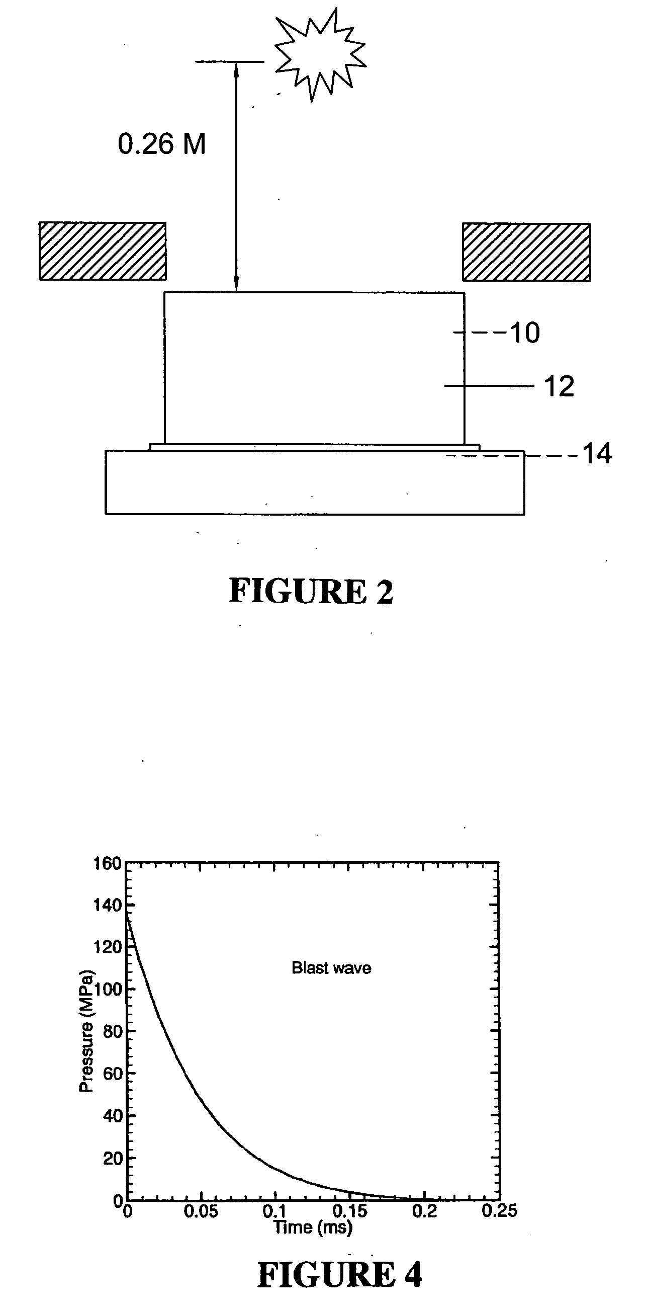 Method and apparatus for shock wave mitigation