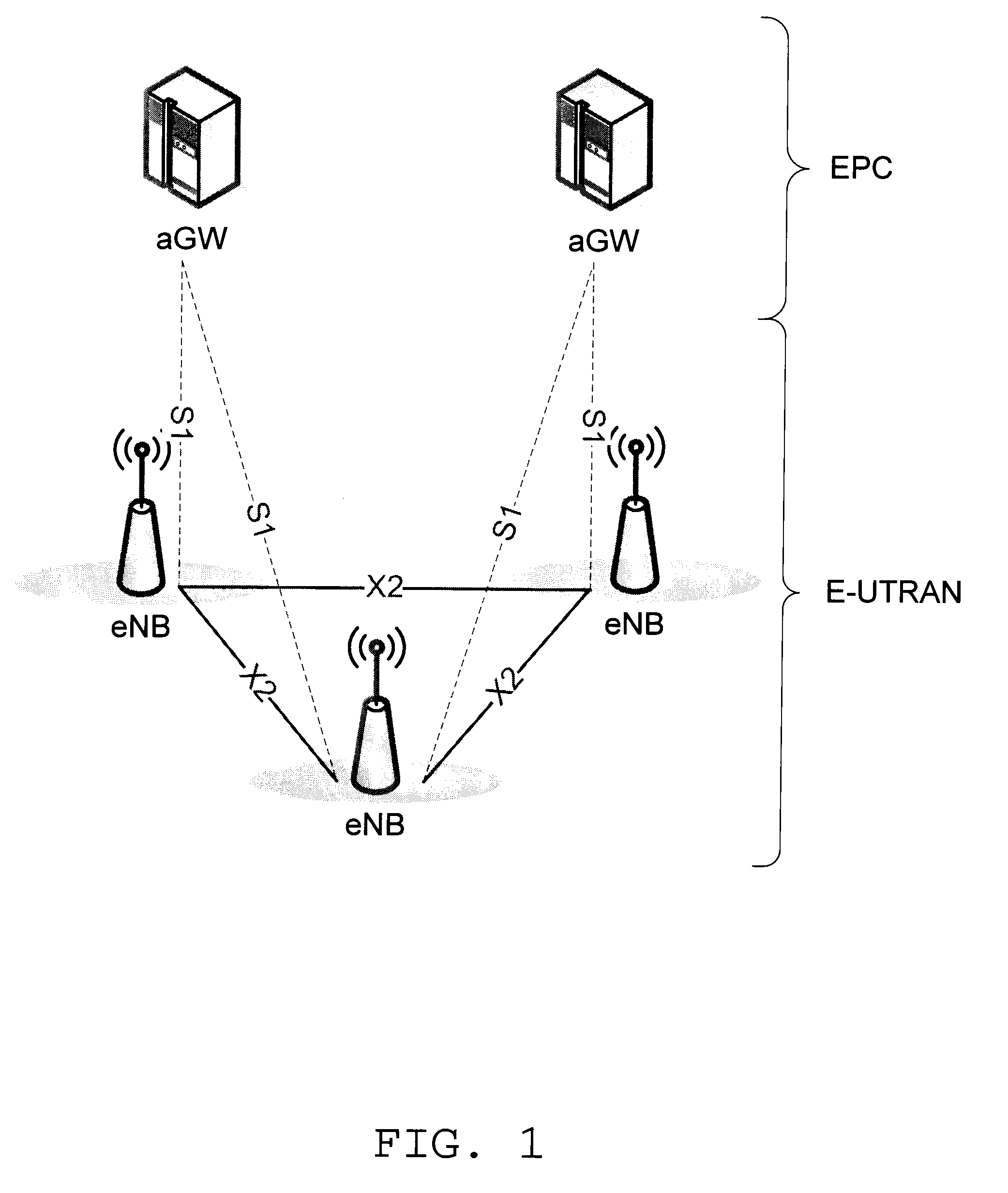 Forwarding learnt state information to target node at mobility