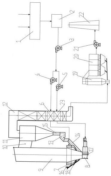 Method for deeply purifying flue gas of sintering machine and recycling waste heat of flue gas of sintering machine