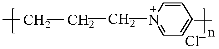 Wall fixing agent modified resin polymer for drilling fluid