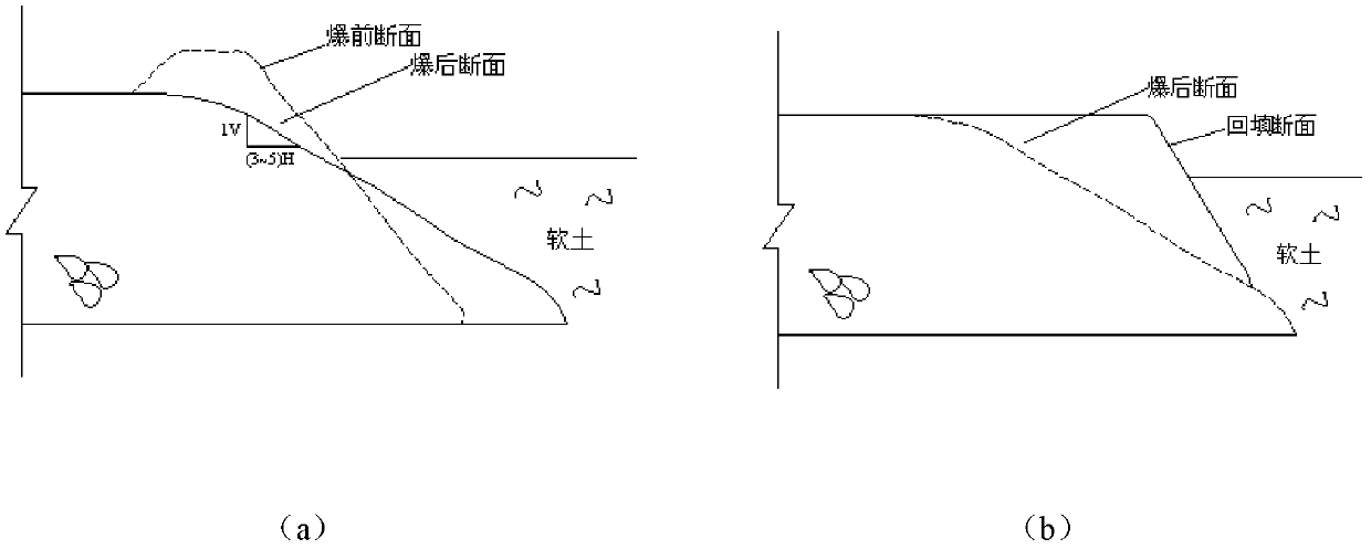 Process for treating valley silt soft foundation in mountain area by explosion method