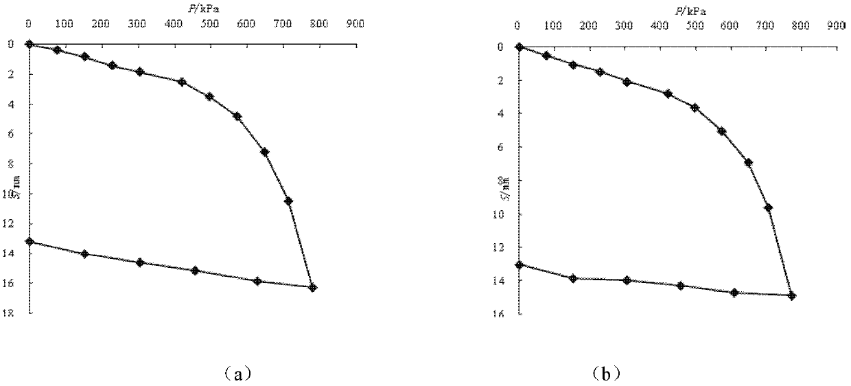 Process for treating valley silt soft foundation in mountain area by explosion method