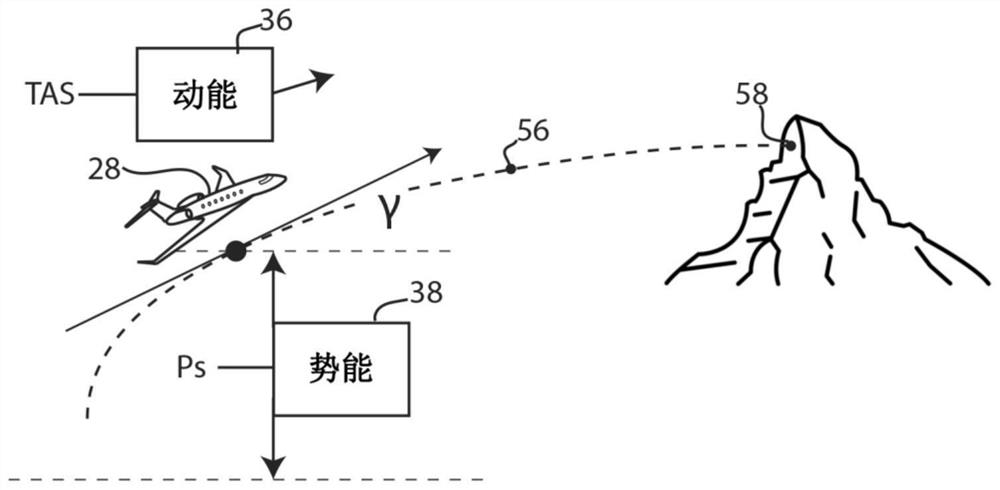 Predictive aircraft flight envelope protection system