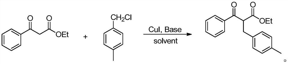 A kind of copper catalyzed method for synthesizing β-keto ester