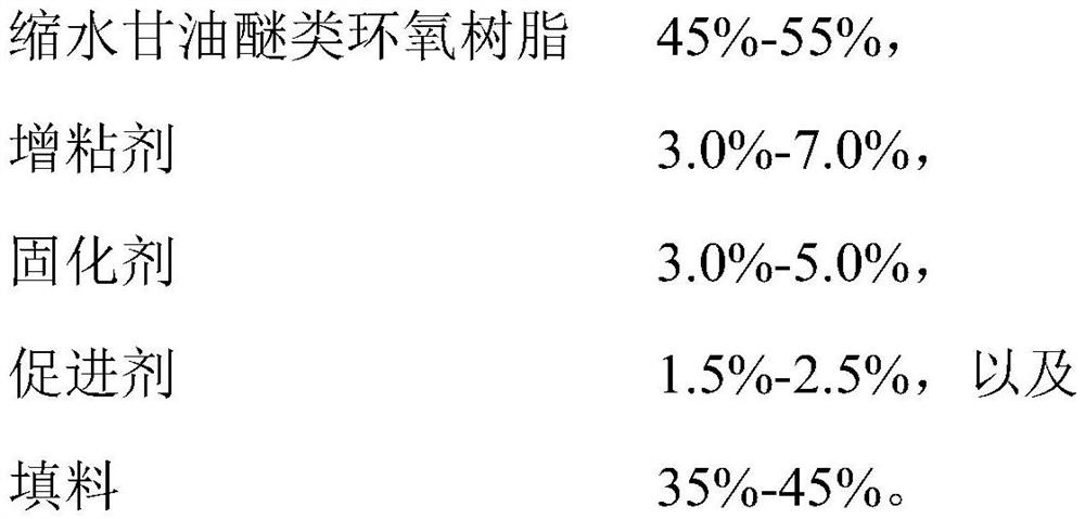 Single-component motor adhesive capable of being stably stored at normal temperature and rapidly cured at medium temperature and preparation method of single-component motor adhesive