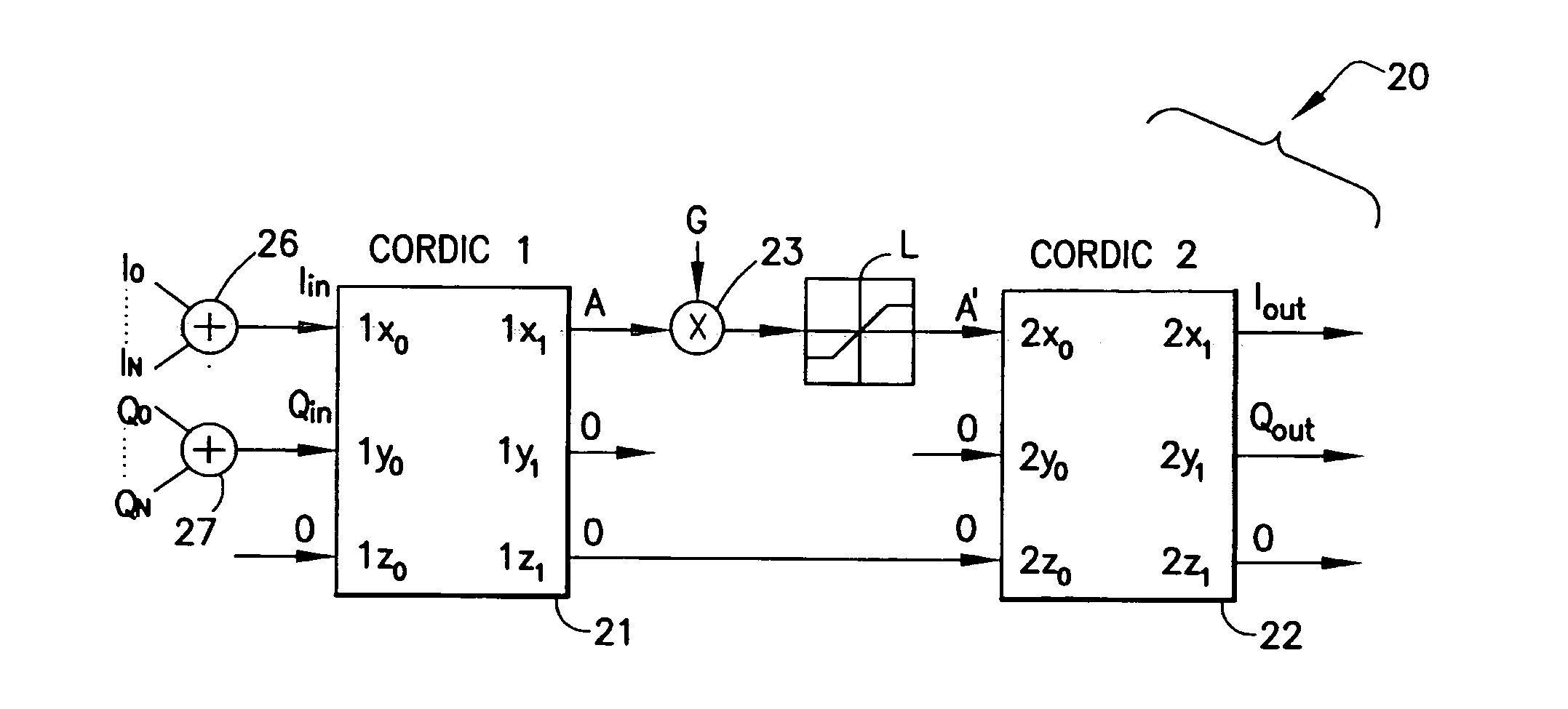 Method and system for baseband amplitude limiting