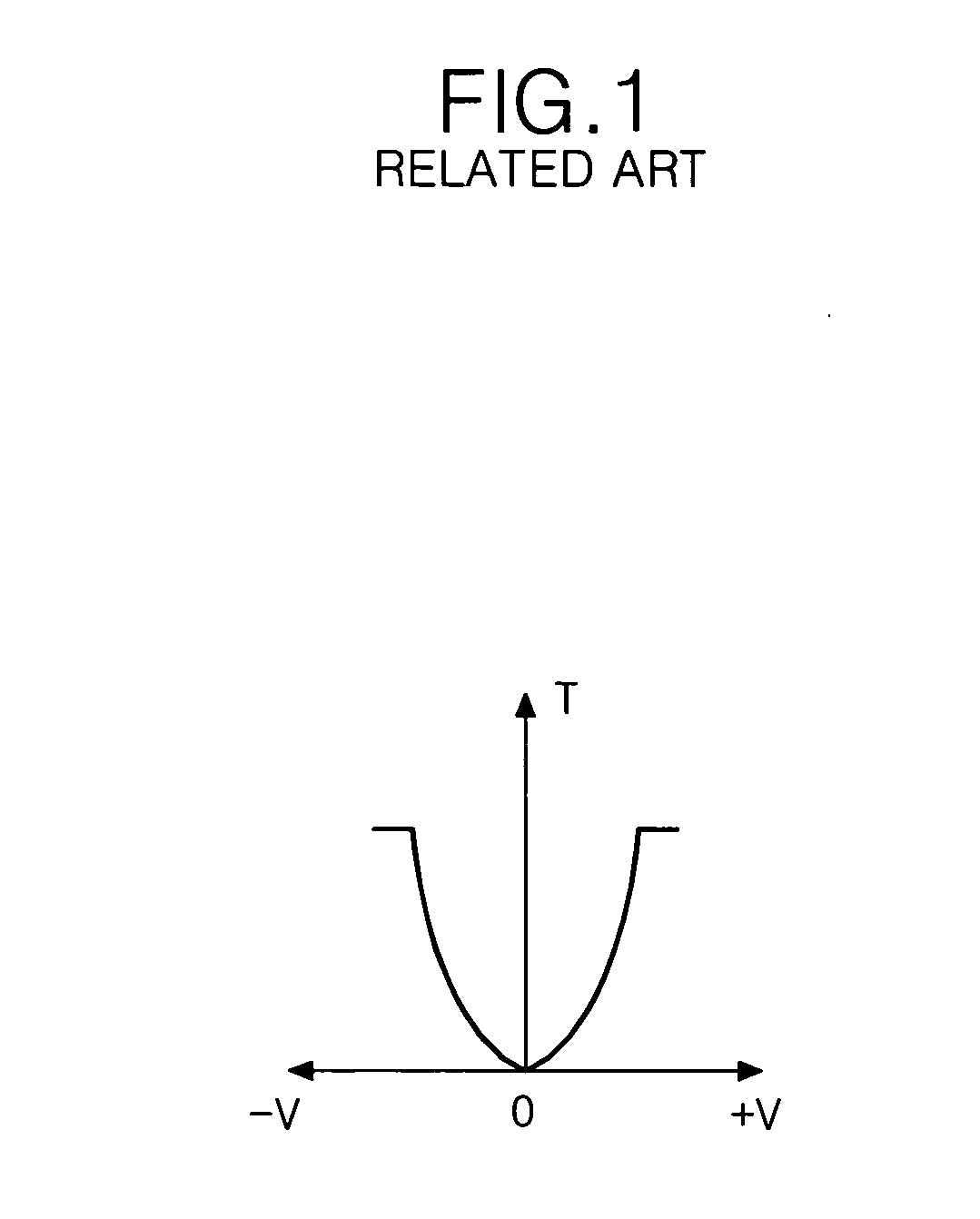 Aligning method of ferroelectric liquid crystal display and ferroelectric liquid crystal display apparatus using the same