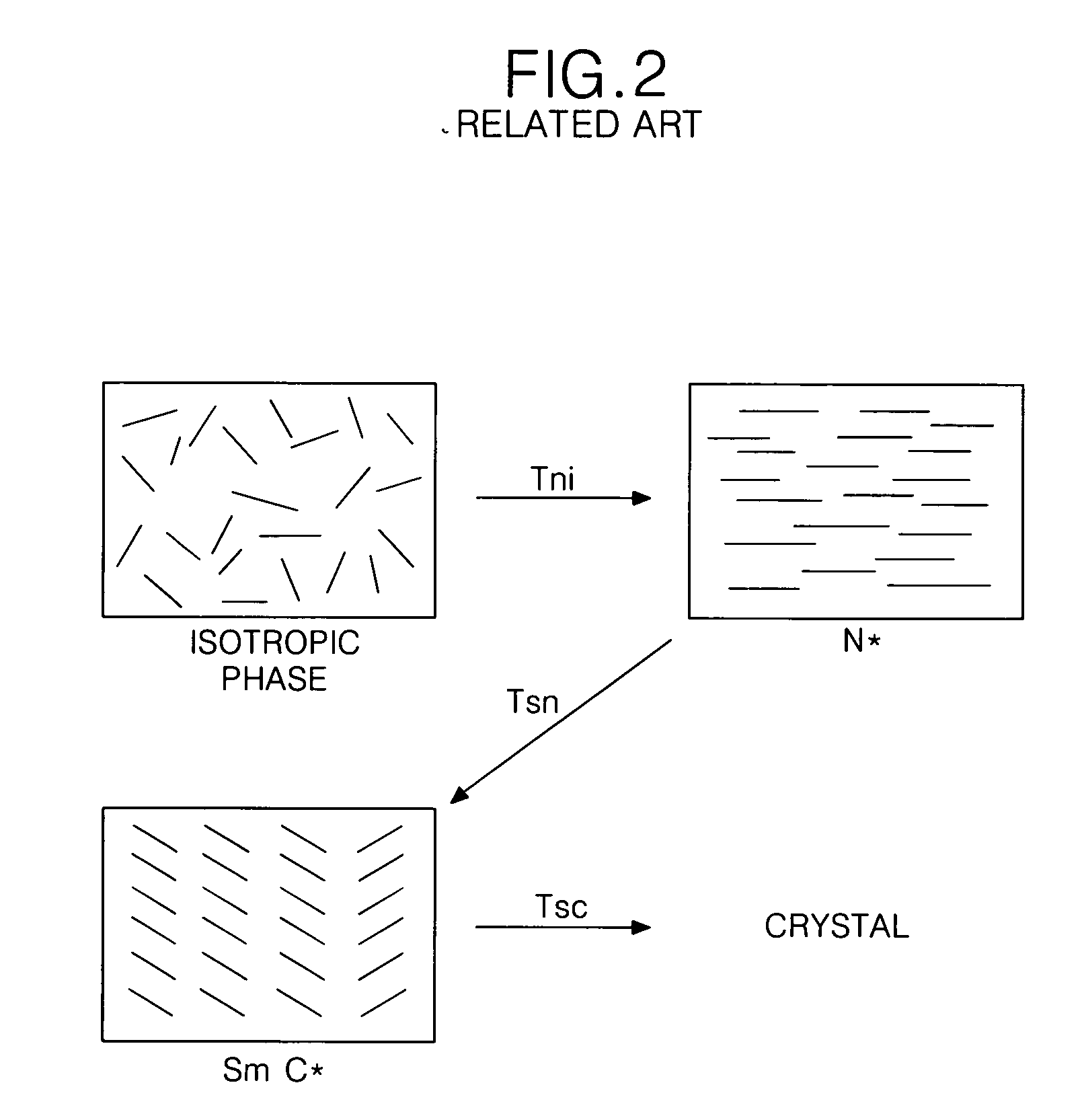 Aligning method of ferroelectric liquid crystal display and ferroelectric liquid crystal display apparatus using the same