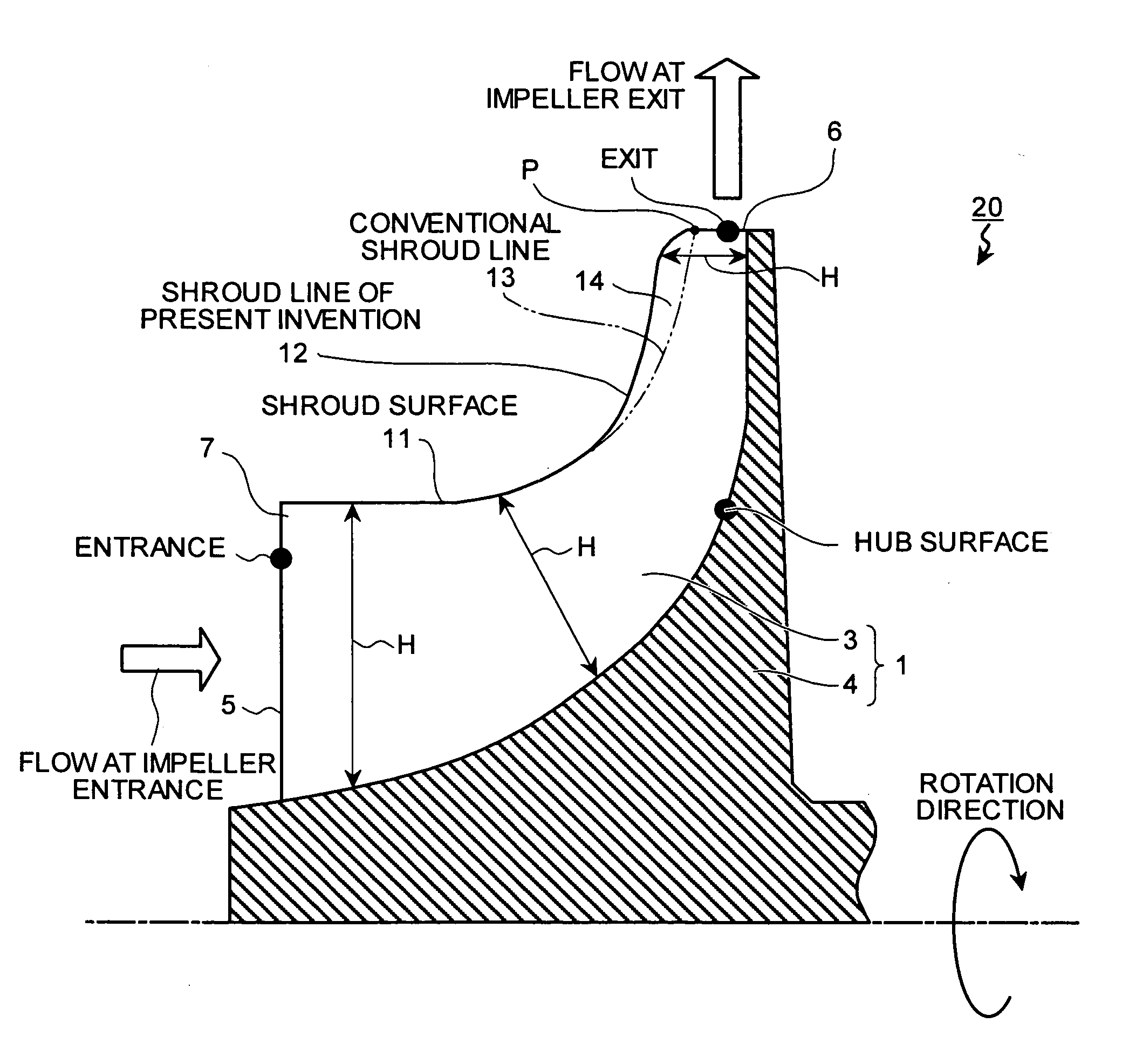 Centrifugal compressing apparatus