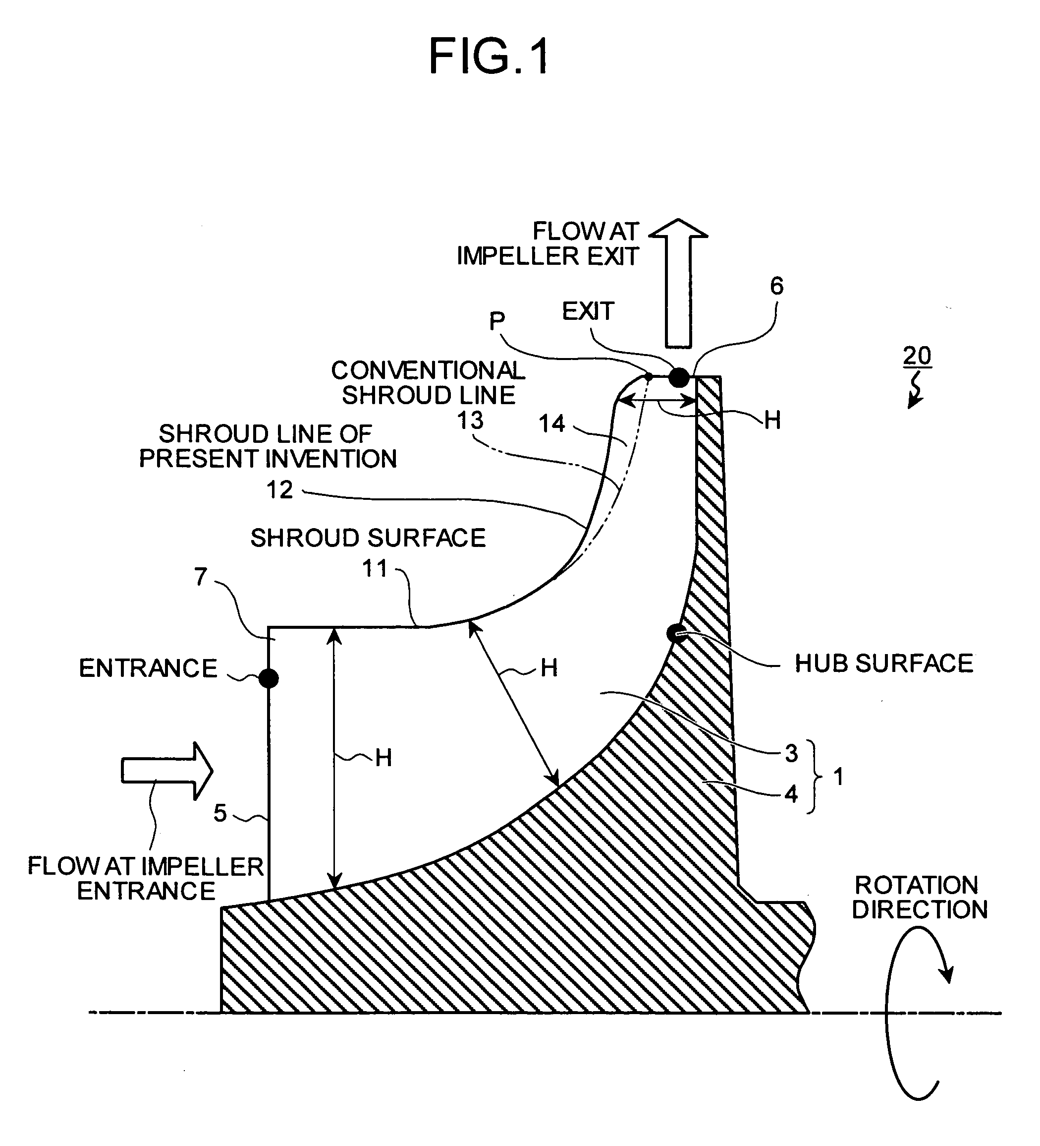 Centrifugal compressing apparatus