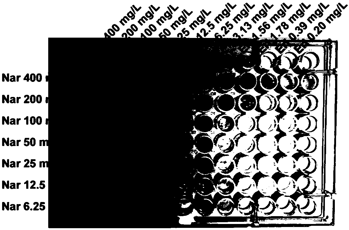 Method for detecting eriodictyol with high flux