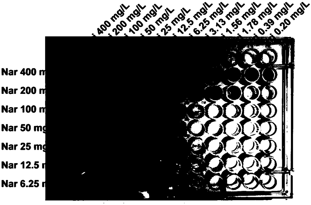 Method for detecting eriodictyol with high flux