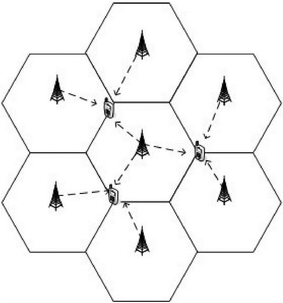 Multi-cell distributed m2m load balancing method in LTE-A