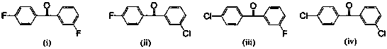 Industrialized synthesis method of high-heat-stability blocked polyether sulfone resin