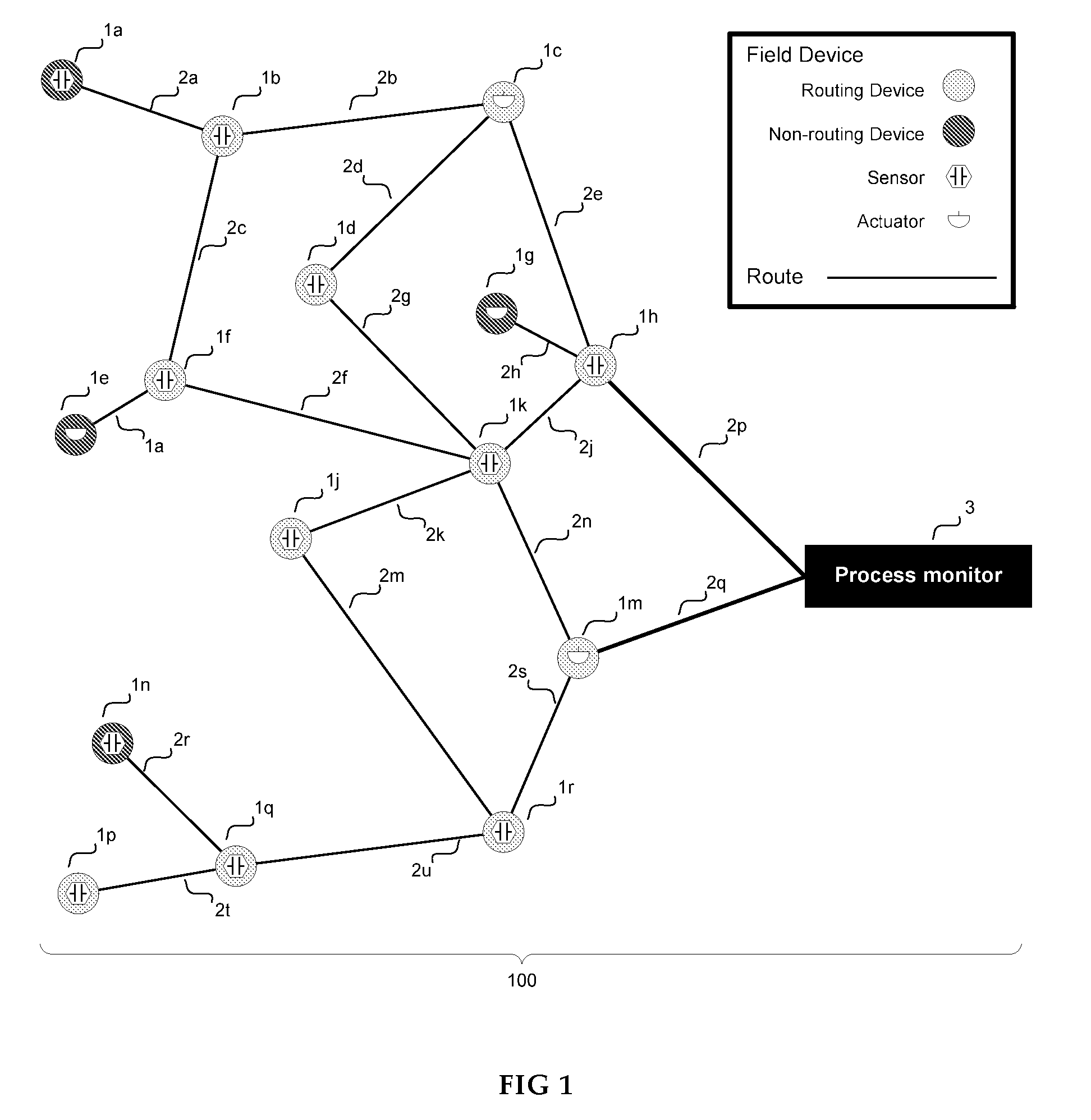 Process field device with augmented loop power and wireless communication