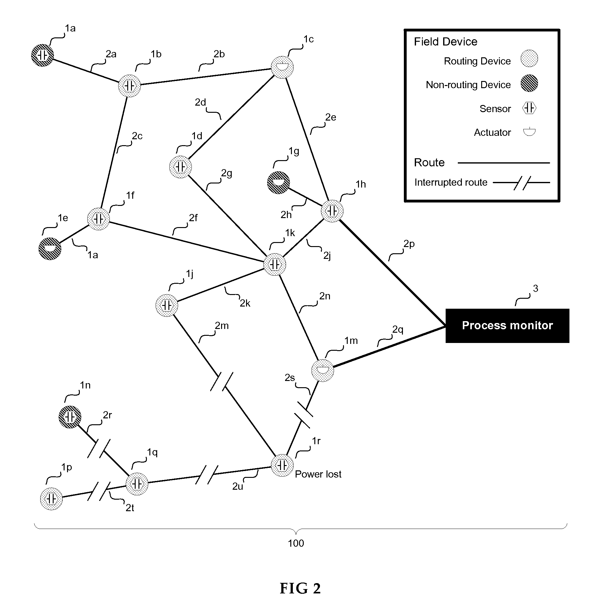 Process field device with augmented loop power and wireless communication