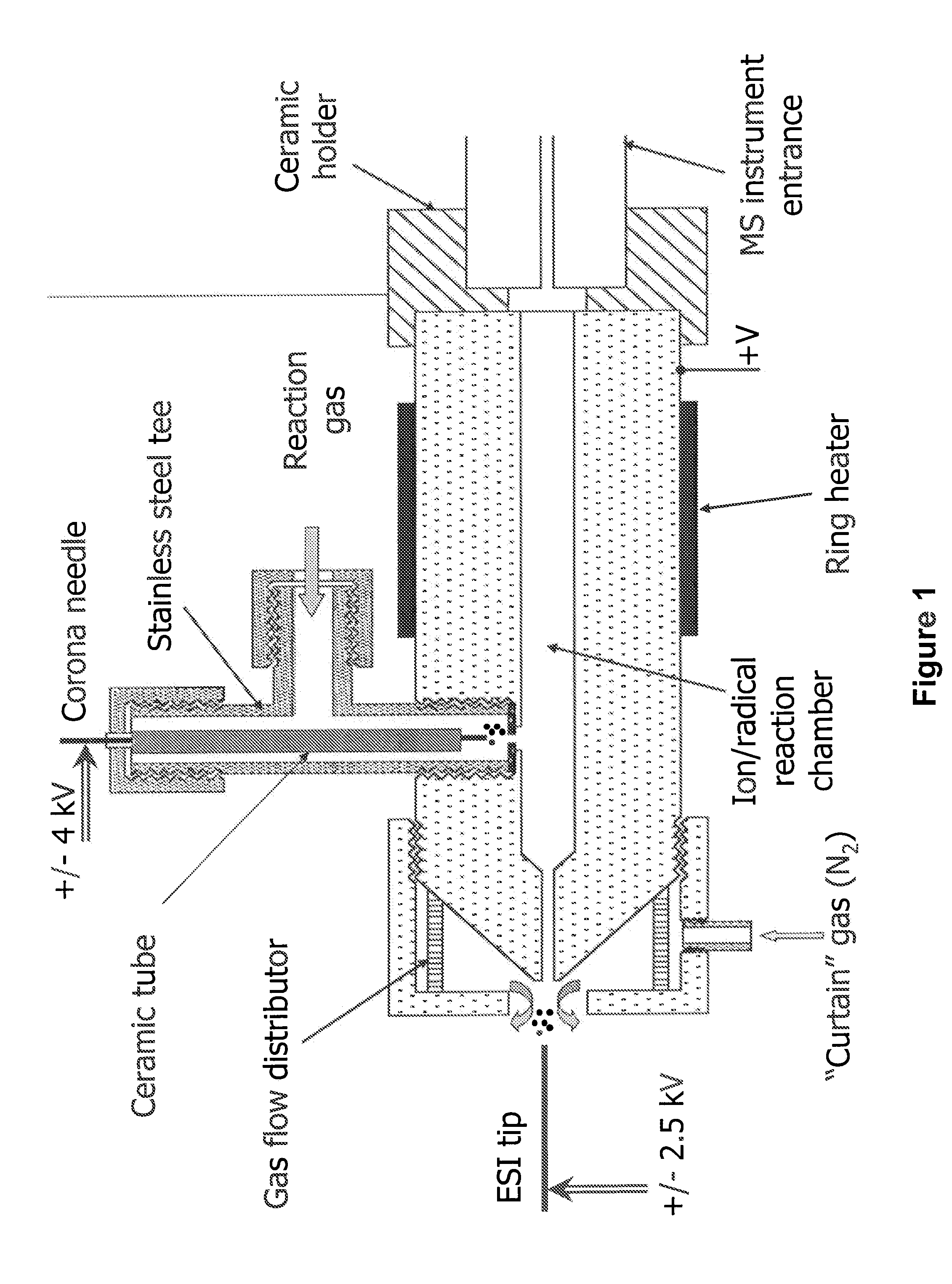 Method and apparatus for ion fragmentation in mass spectrometry