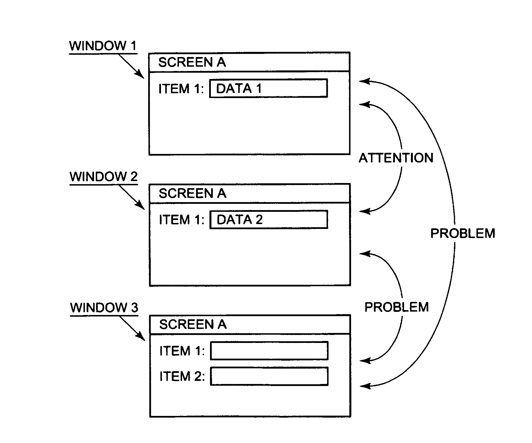 GUI evaluation system, GUI evaluation method, and GUI evaluation program