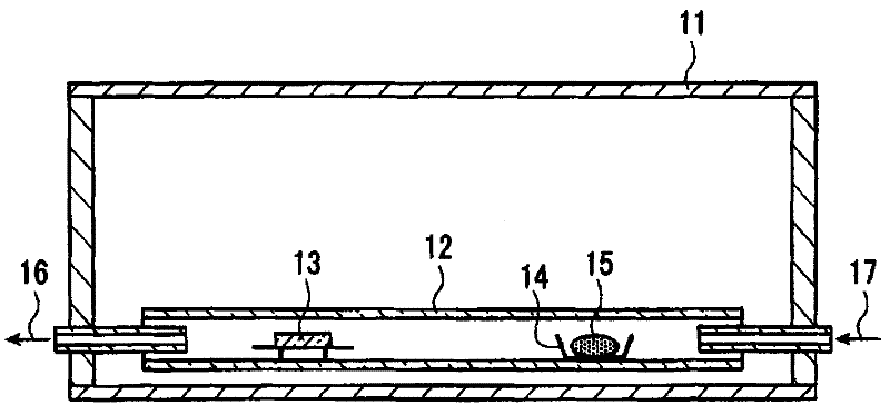 Glass substrate for flat panel glass