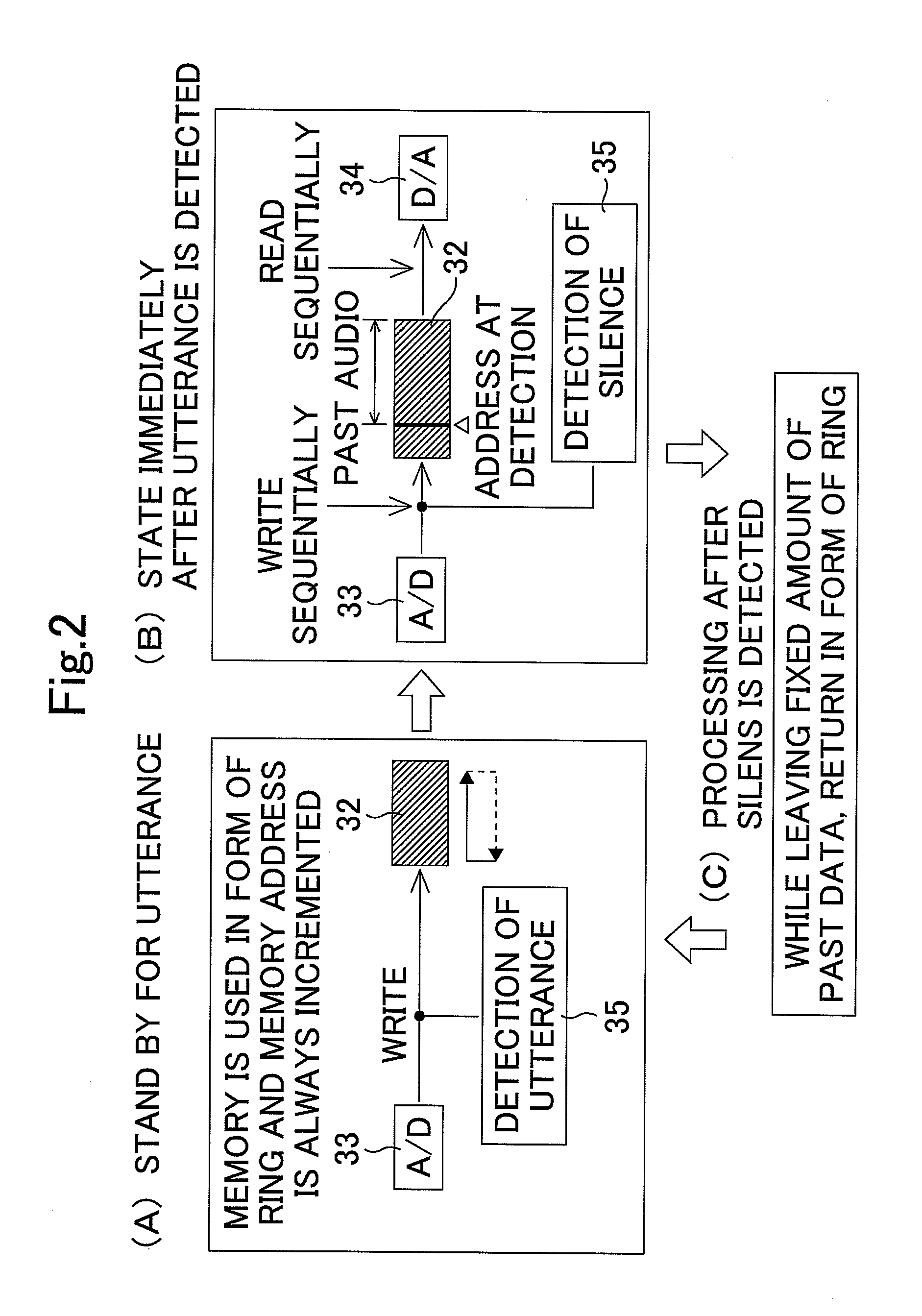 Conference audio system