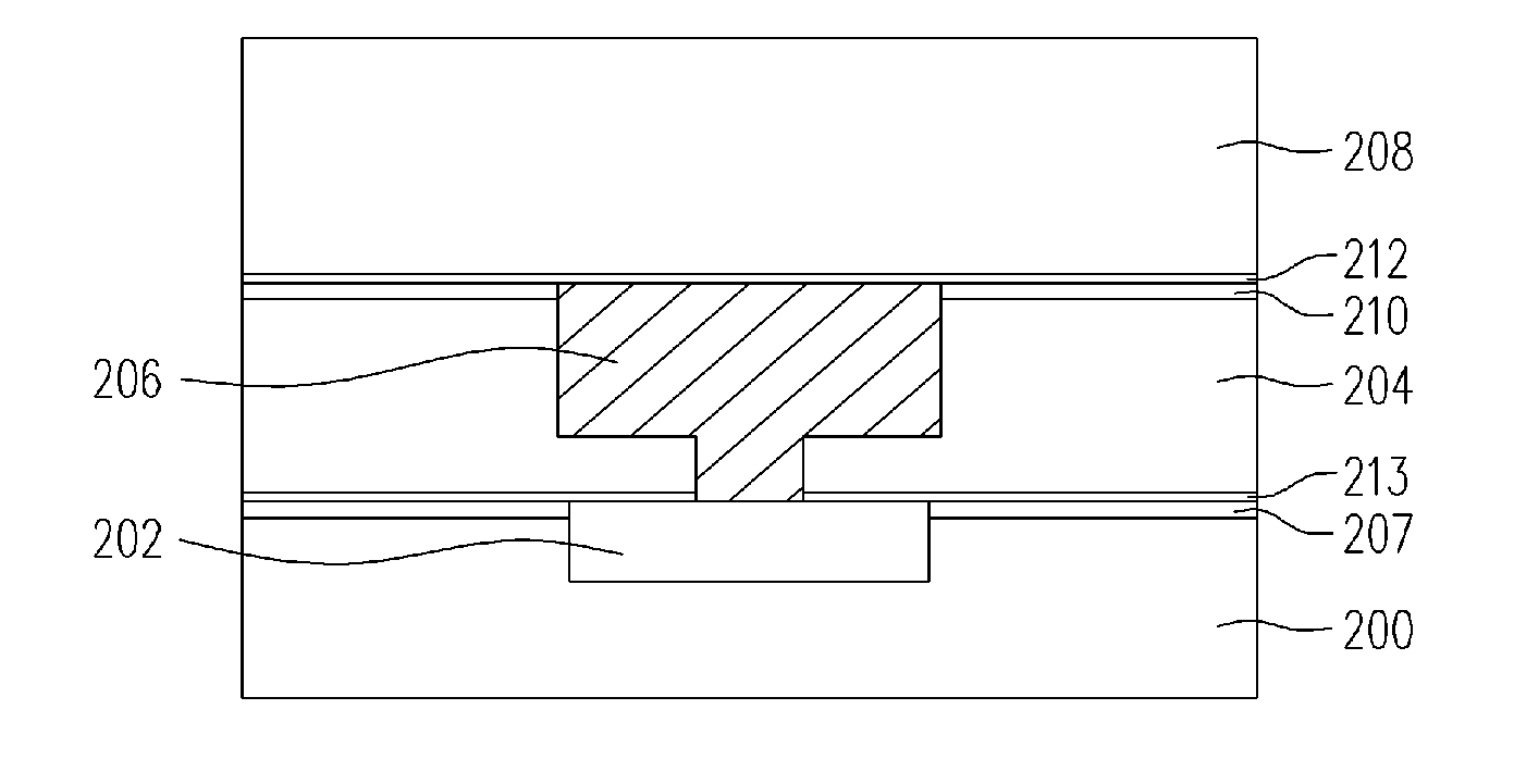 Interconnect structure and fabricating method thereof