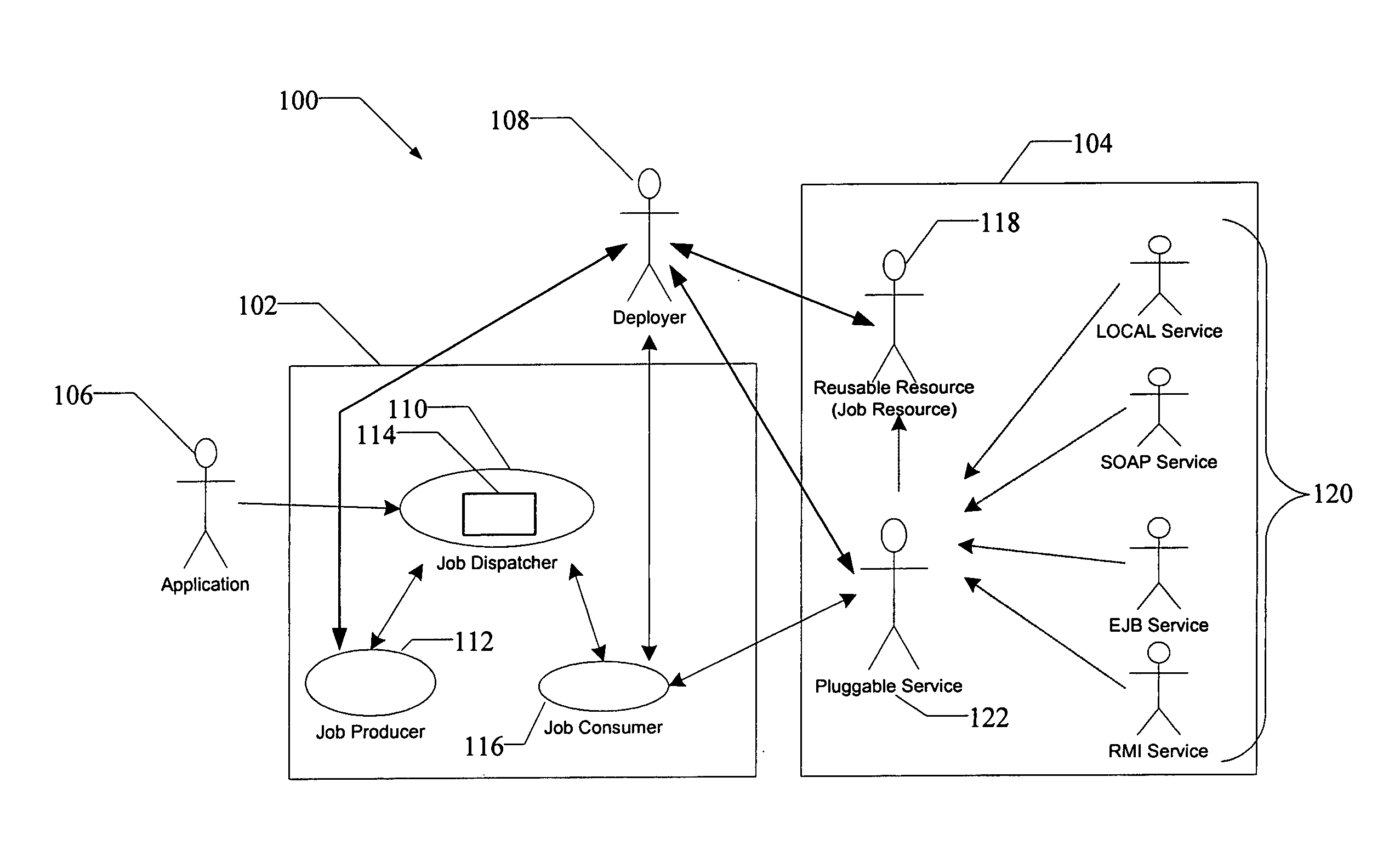 Job processing framework