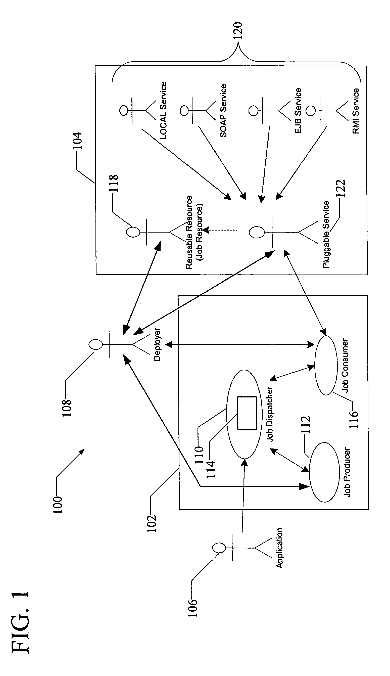 Job processing framework