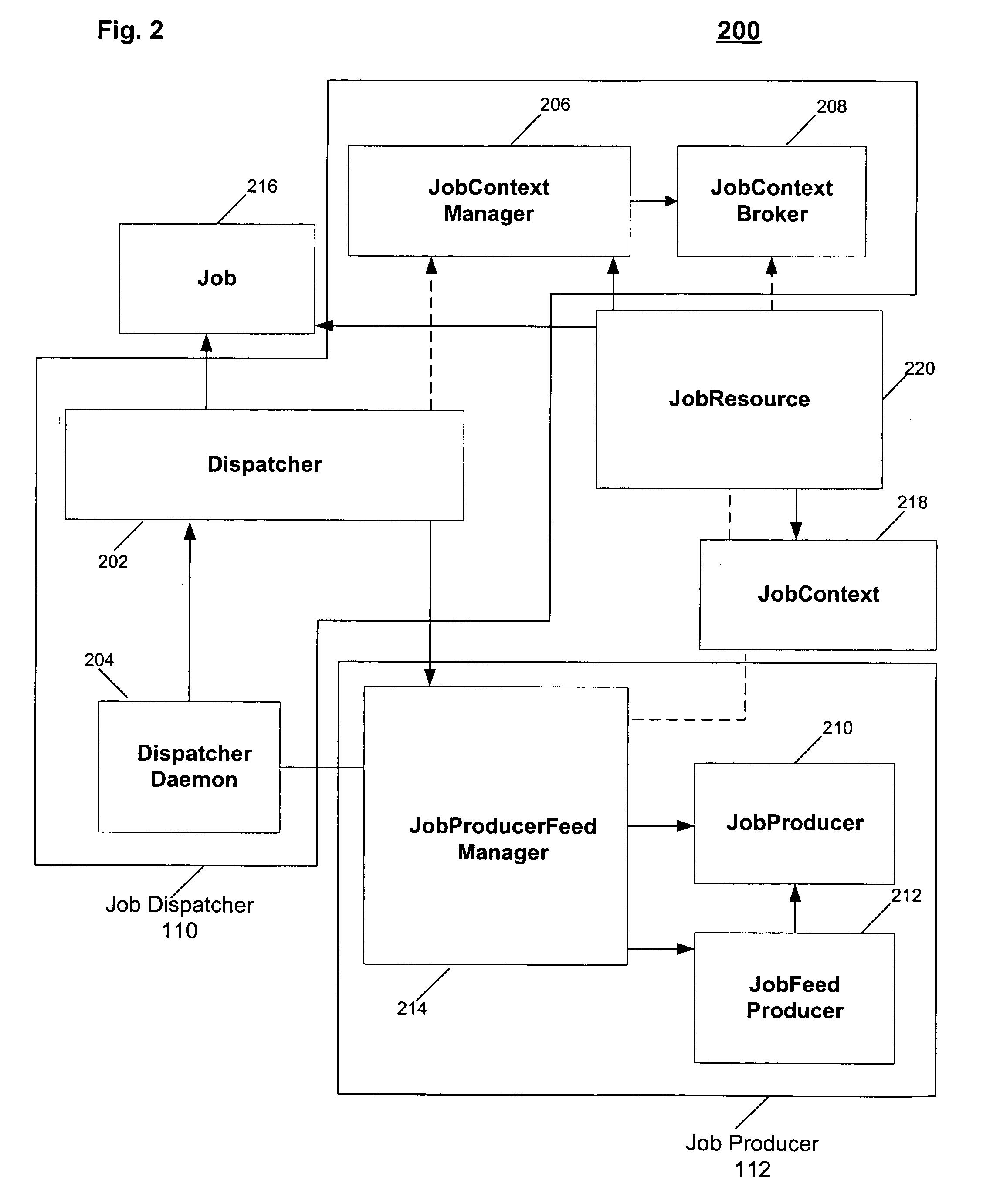 Job processing framework