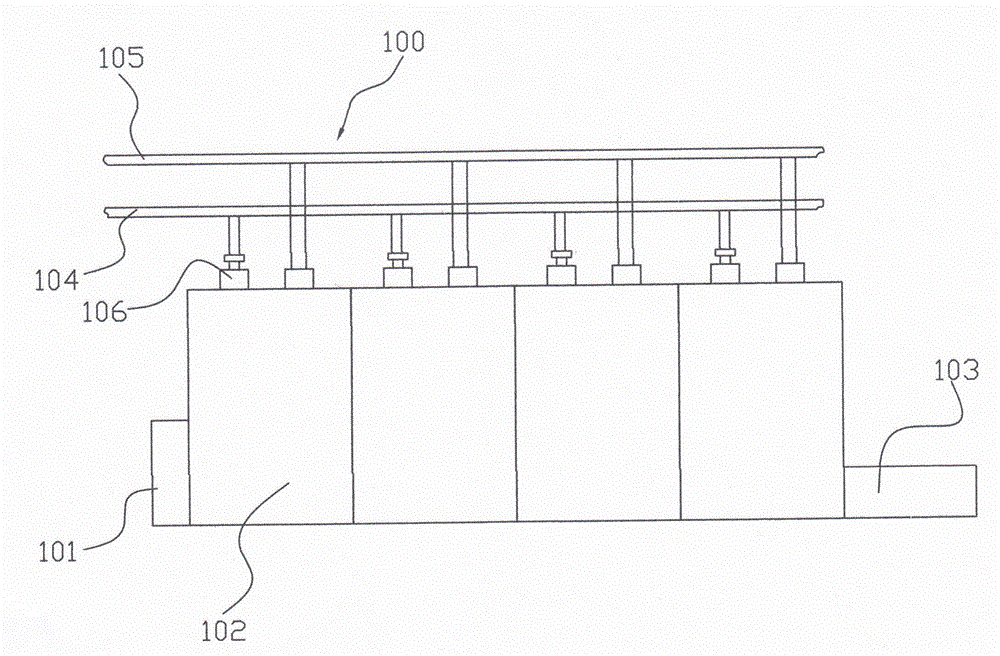 Novel processing machine for flexible product