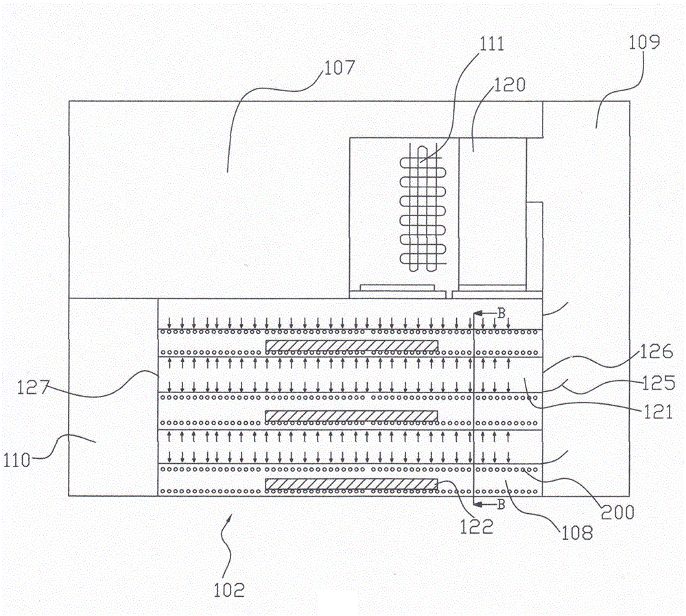 Novel processing machine for flexible product