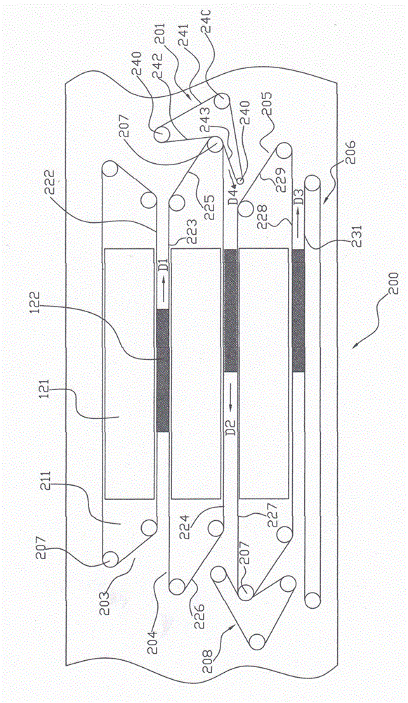 Novel processing machine for flexible product