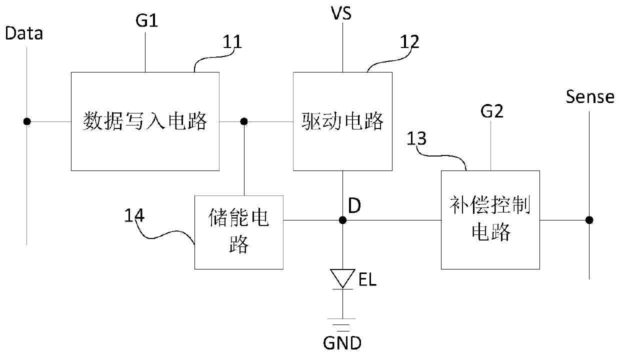 Threshold voltage drift detection method and threshold voltage drift detection device