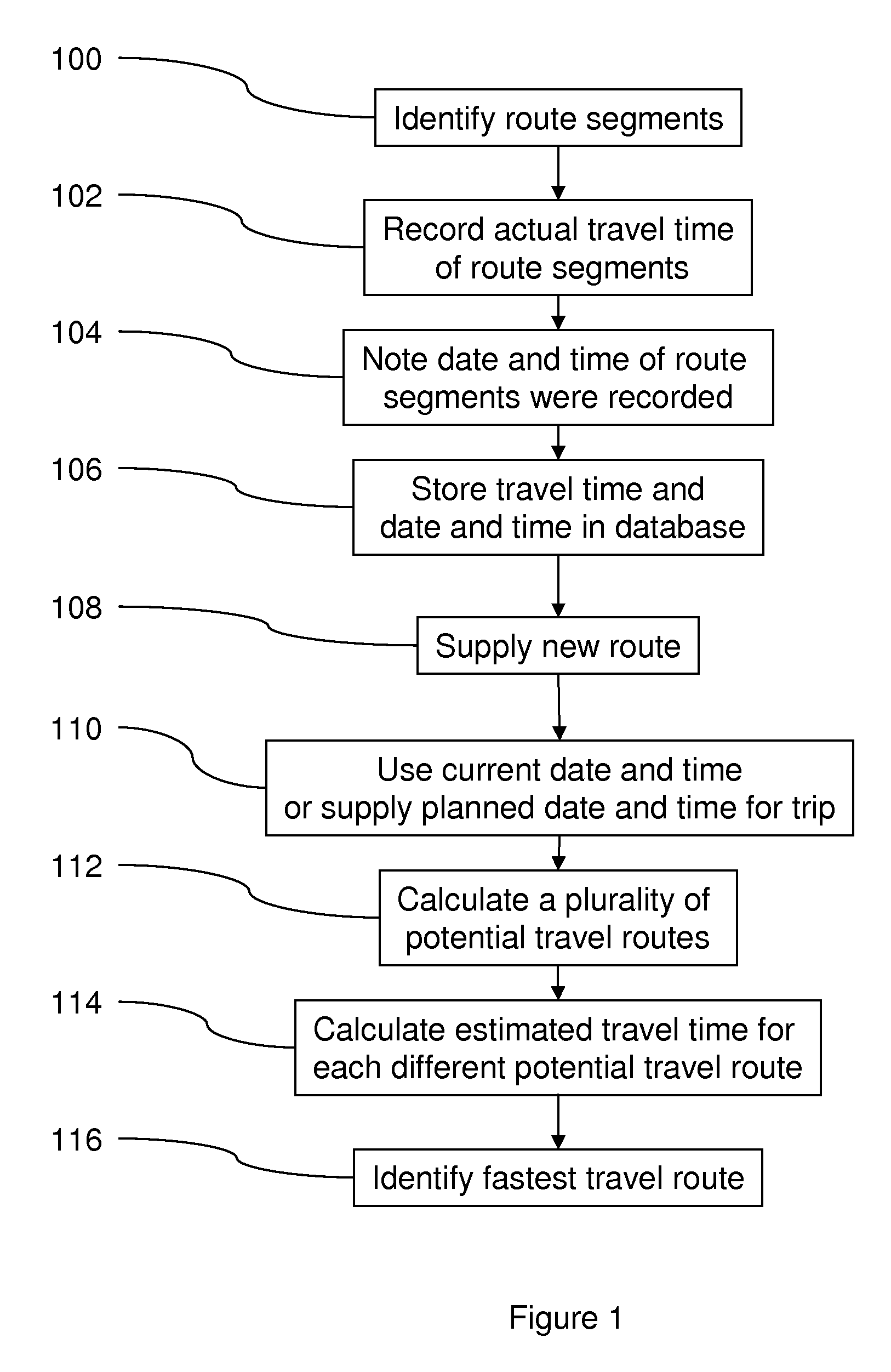 Design structure for adaptive route planning for gps-based navigation