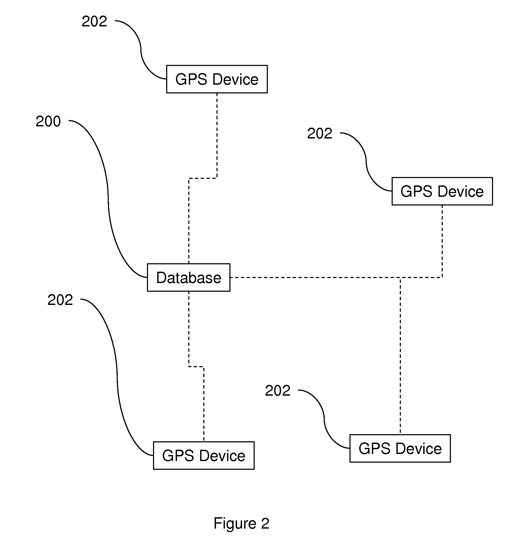 Design structure for adaptive route planning for gps-based navigation