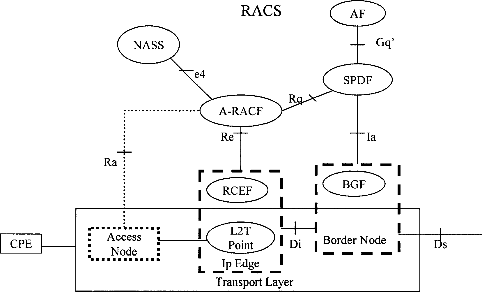 Method for implementing resource preretention of agency requir mode in next network