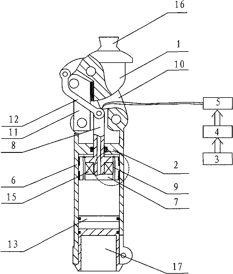 Four-bar linkage artificial limb knee joint based on magneto rheological effect