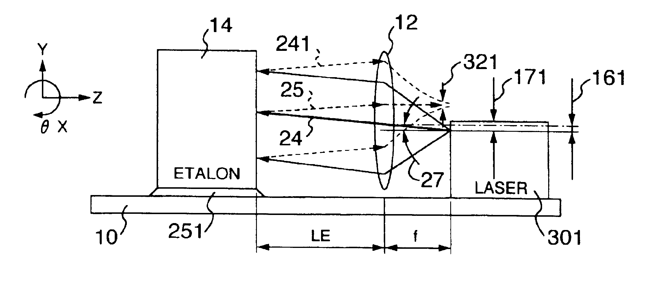 Optical module which permits stable laser output