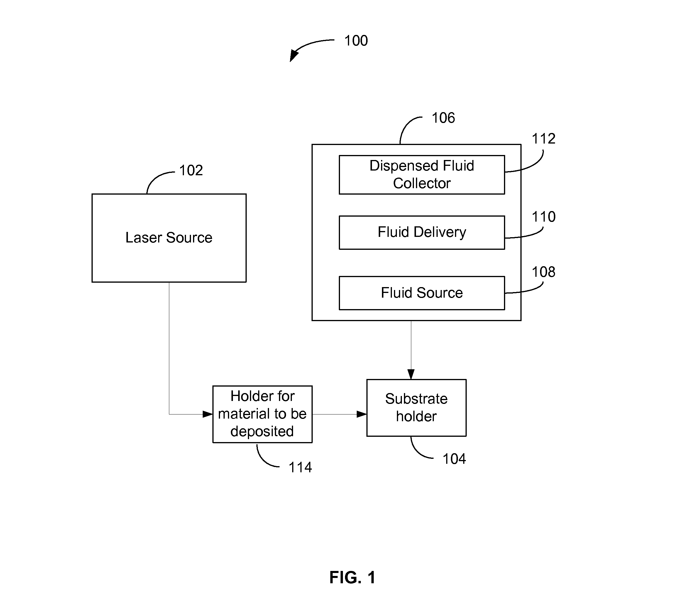 Methods and system for controlled laser-driven explosive bonding