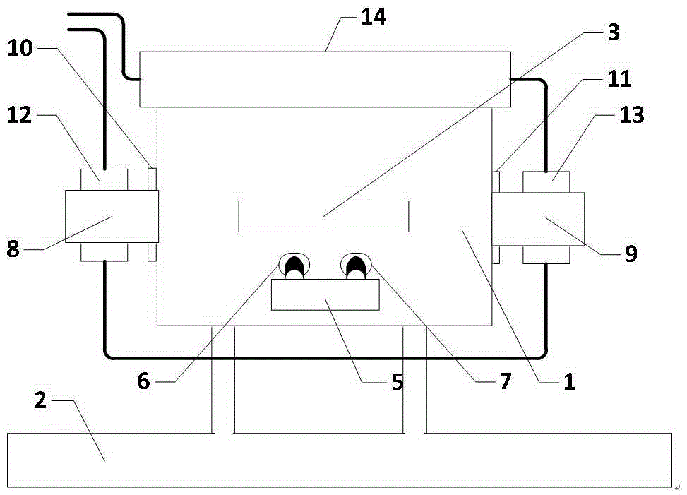 In-situ temperature loading device for neutron diffraction