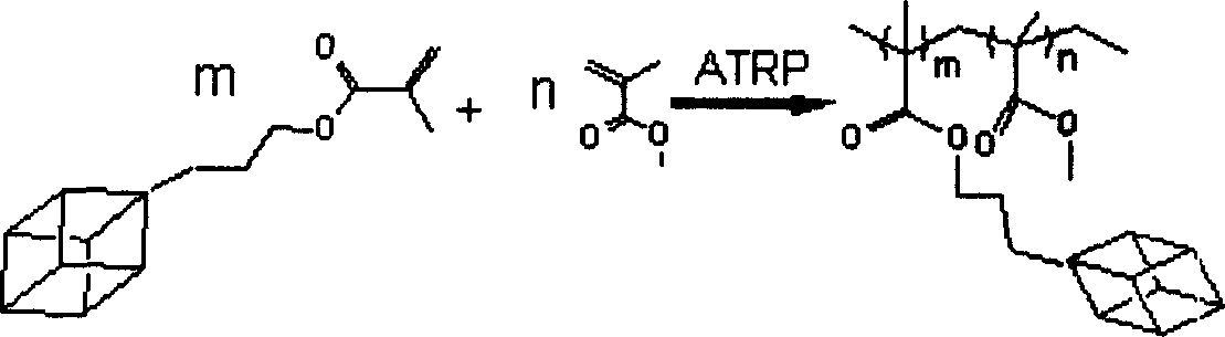 Fluoride POSS acrylic ester block multipolymer resin and its synthesis