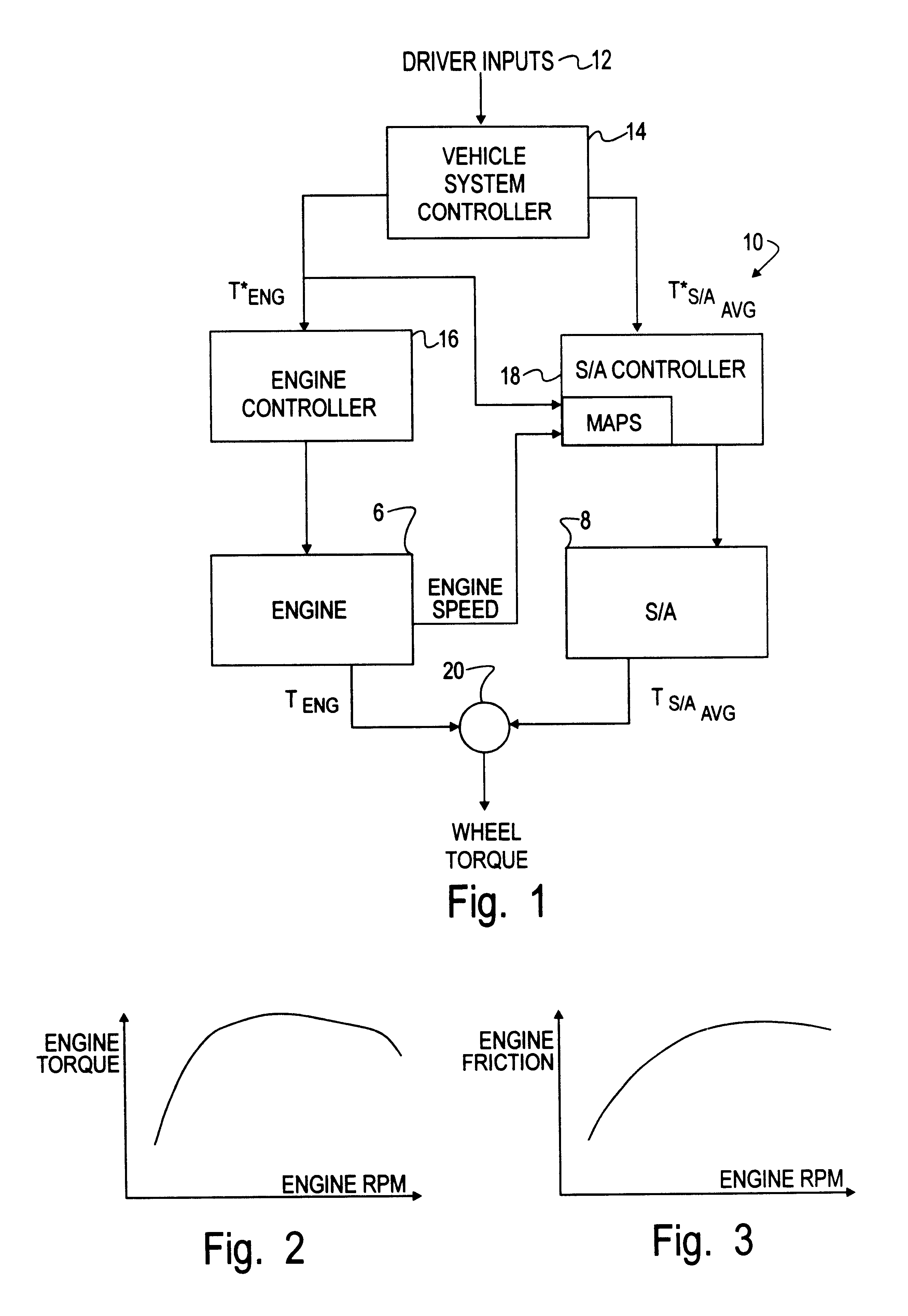 Starter/alternator control strategy to enhance driveability of a low storage requirement hybrid electric vehicle