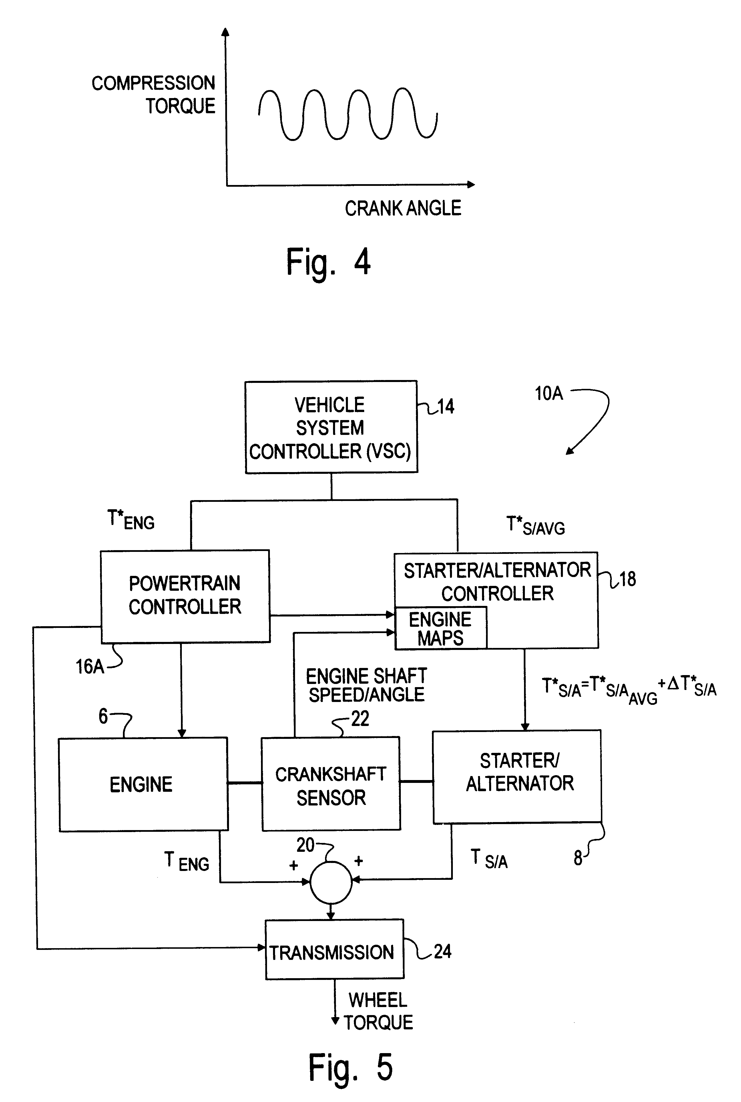 Starter/alternator control strategy to enhance driveability of a low storage requirement hybrid electric vehicle