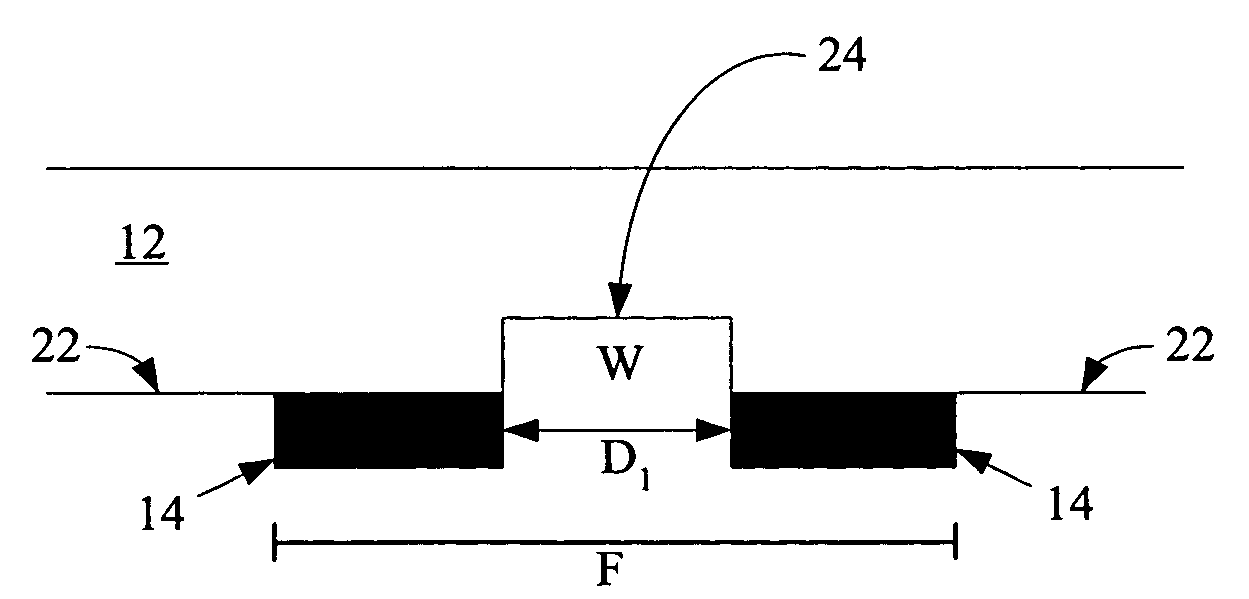 Photomask features with interior nonprinting window using alternating phase shifting