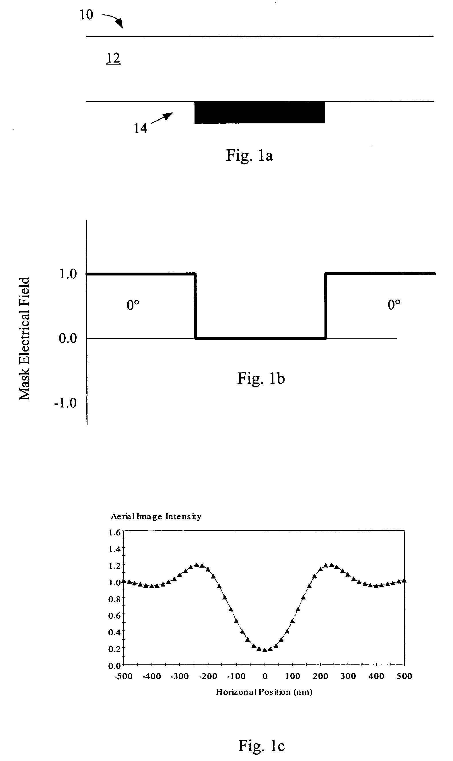 Photomask features with interior nonprinting window using alternating phase shifting