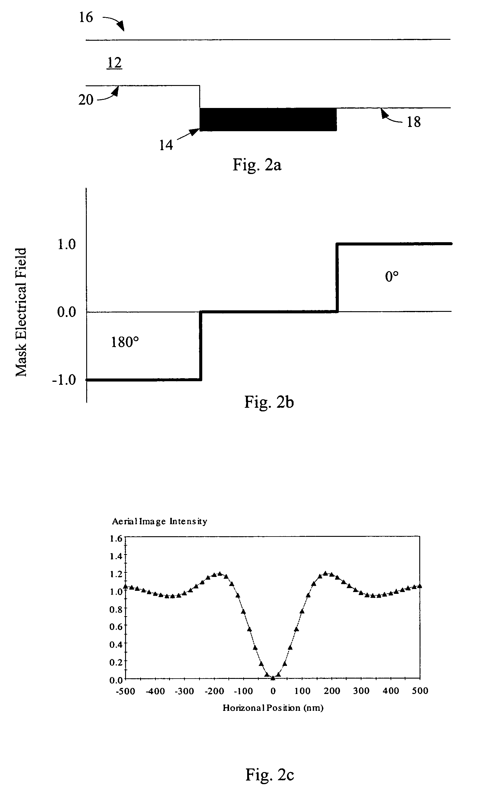 Photomask features with interior nonprinting window using alternating phase shifting