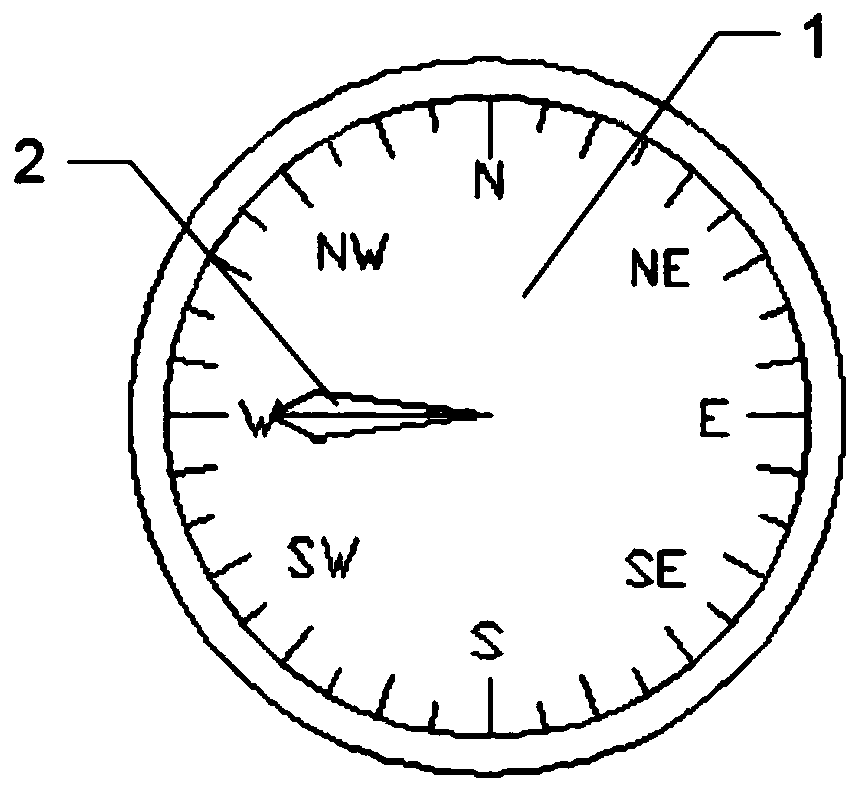 Compass and robot path recording method