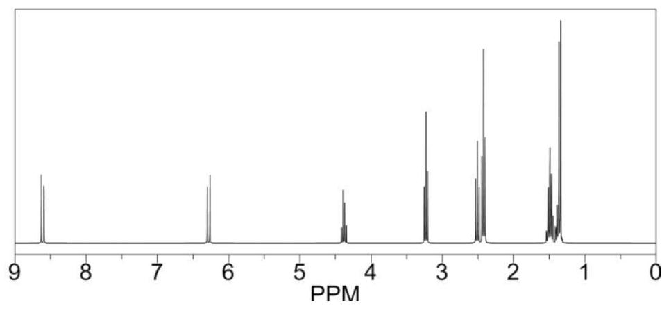 Boron trifluoride salt electrolyte containing unsaturated heterocyclic ring and preparation and application thereof