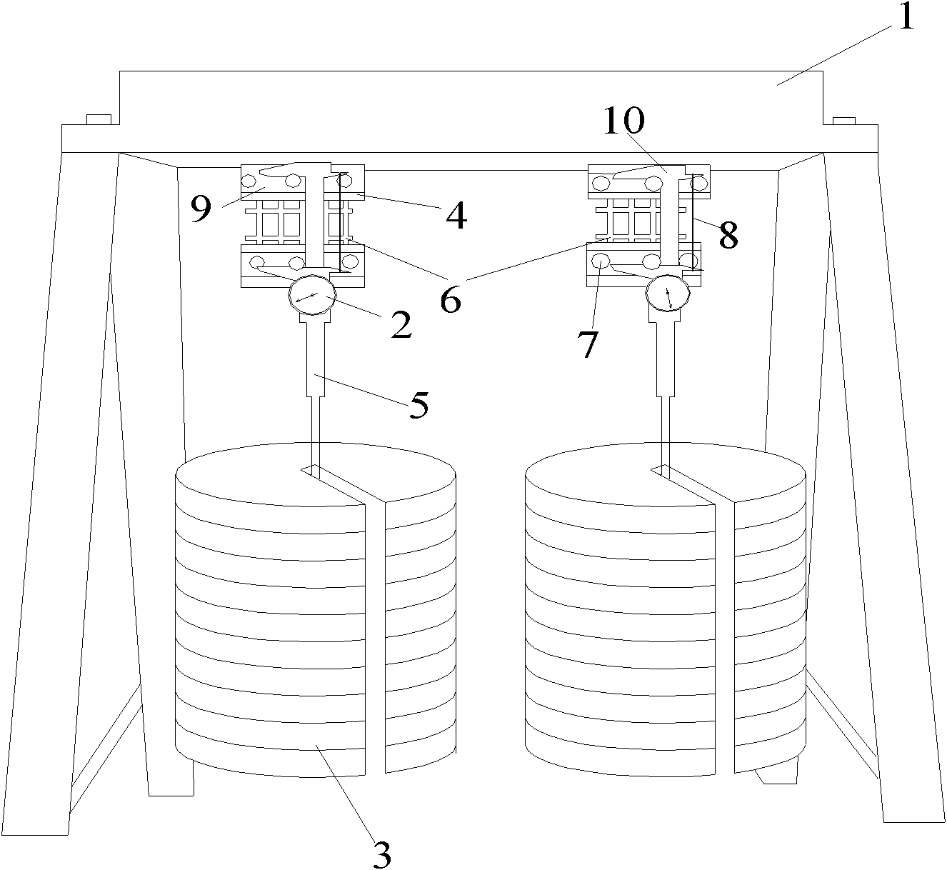 Creep test device and test method thereof