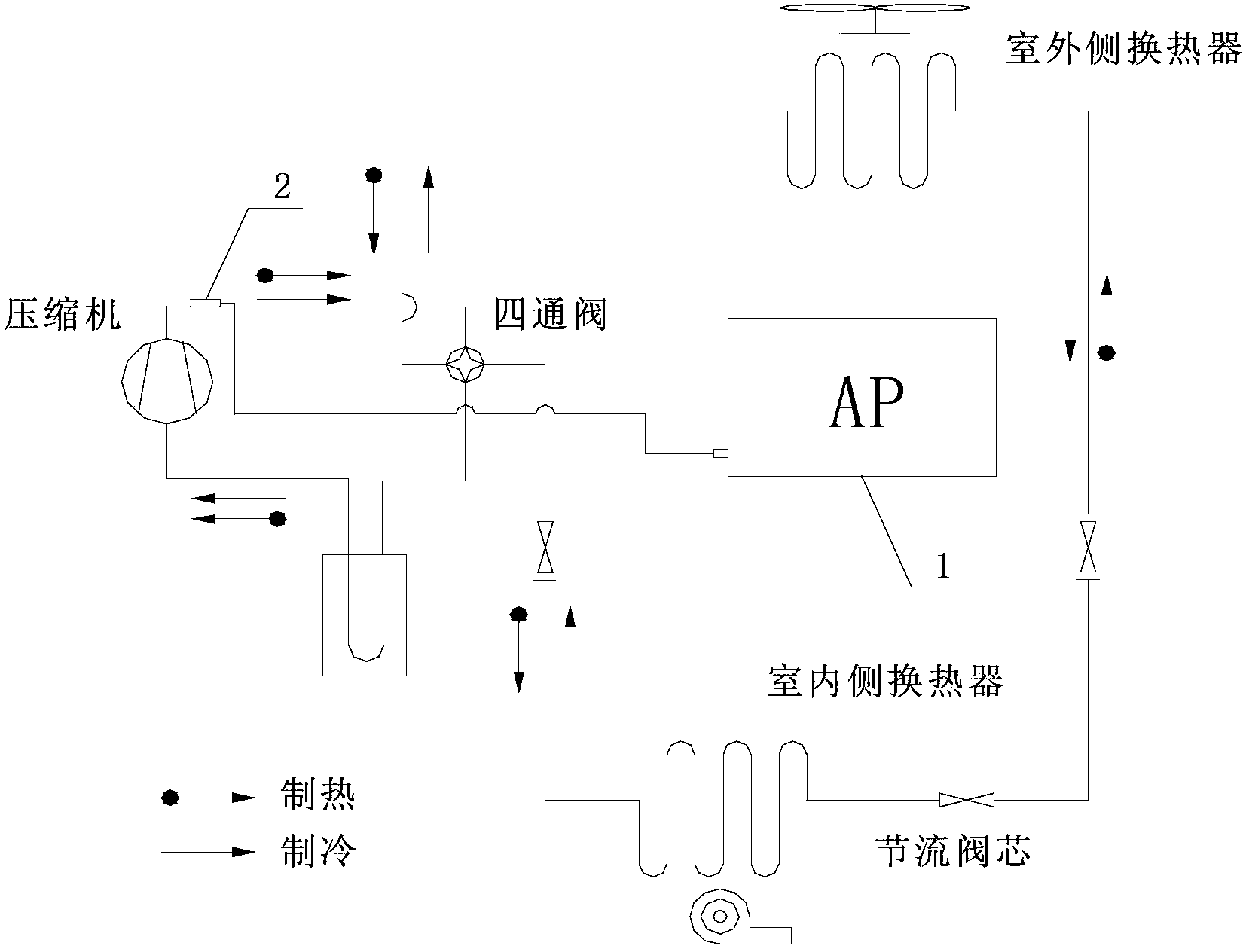 Reversal detection method and reversal detection device of air conditioner compressor