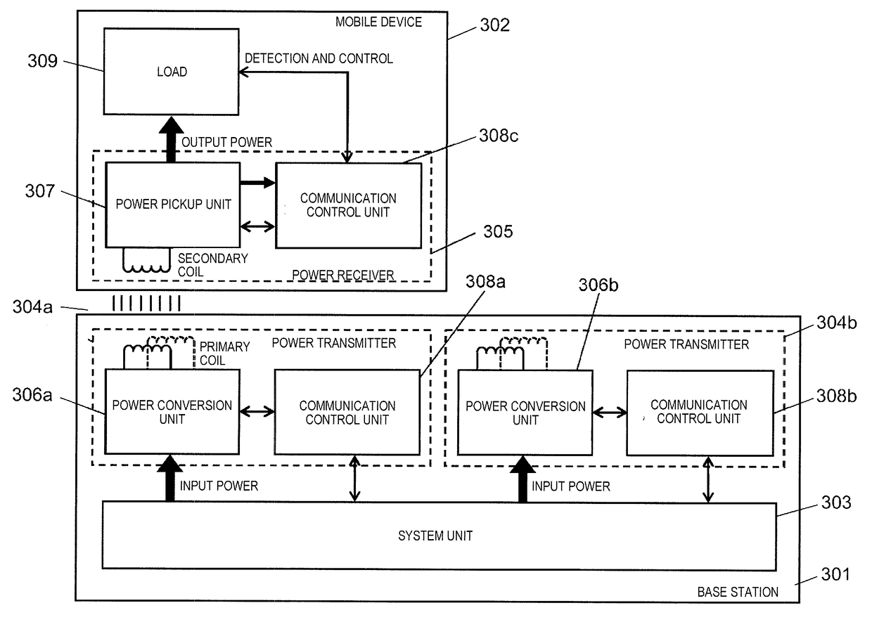 Contactless power receiver, contactless power feeder, and contactless power transmission system provided with same